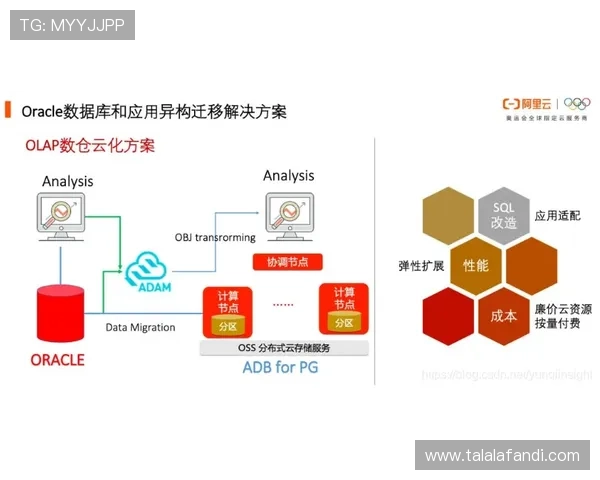 新手必看：ag视讯厅开户详细流程及常见问题解答