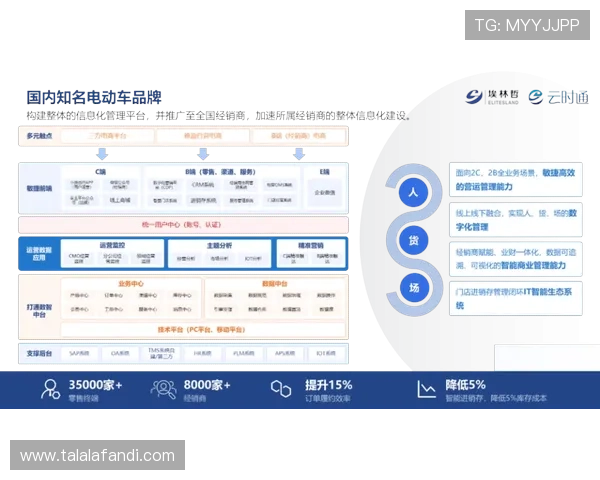 九游线上官网用户反馈与建议渠道畅通,助力平台不断优化提升 九游线上官网用户反馈与建议渠道畅通,助力平台不断优化提升