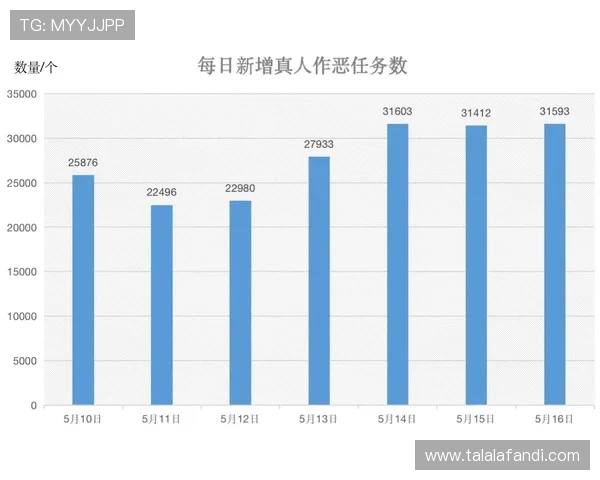 如何在J9九游集团成功注册会员，完整流程与注意事项解析